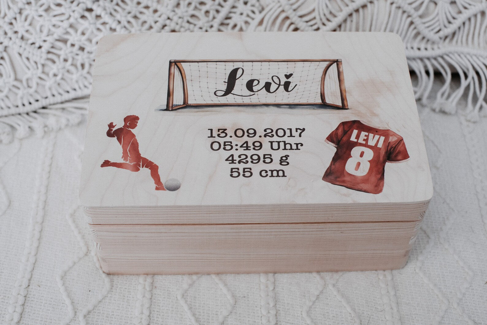 Erinnerungskiste Fußball